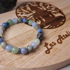 Bracelet eczéma et psoriasis